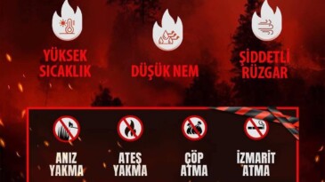 🔥 YÜKSEK YANGIN RİSKİ UYARISI 🔥  ☀️