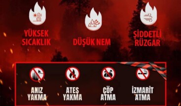 🔥 YÜKSEK YANGIN RİSKİ UYARISI 🔥  ☀️