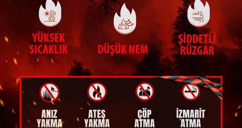 🔥 YÜKSEK YANGIN RİSKİ UYARISI 🔥  ☀️