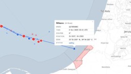 Sumud Filosu 30 tekne ile Gazze’ye ilerlemeye devam ediyor.