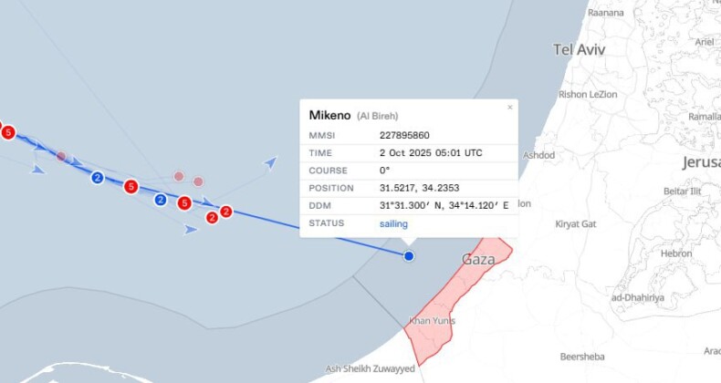 Sumud Filosu 30 tekne ile Gazze’ye ilerlemeye devam ediyor.