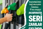 Akaryakıta seri zamlar geliyor Yıl başında 50 litrelik bir depo 2.652 liraya dolarken şu anda 3.070 liraya ancak doluyor. Son bir yılda depoyu doldurmanın maliyeti ise 808 lira arttı.