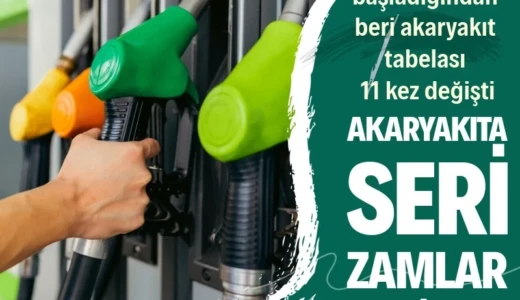 Akaryakıta seri zamlar geliyor Yıl başında 50 litrelik bir depo 2.652 liraya dolarken şu anda 3.070 liraya ancak doluyor. Son bir yılda depoyu doldurmanın maliyeti ise 808 lira arttı.