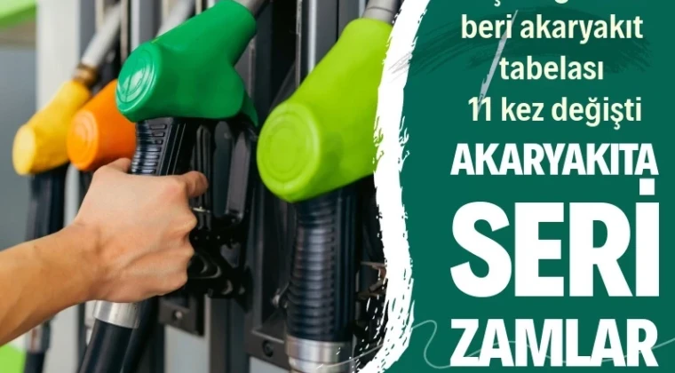 Akaryakıta seri zamlar geliyor Yıl başında 50 litrelik bir depo 2.652 liraya dolarken şu anda 3.070 liraya ancak doluyor. Son bir yılda depoyu doldurmanın maliyeti ise 808 lira arttı.