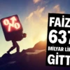 Faize 637 milyar lira gitti  Hazine’nin faiz ödemeleri rekor kırmaya devam ediyor. Ocak-şubat döneminde faiz gideri yüzde 119 artarken, iki aylık nakit açığı 338.7 milyar TL’ye ulaştı.