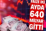 Faize iki ayda 640 milyar gitti Yılın ilk iki ayında faiz ödemeleri 640 milyar lirayı buldu. Faiz giderlerindeki artış yüzde 111.5’e ulaştı. İki aylık KDV tahsilatı 330.7 milyar liraya, ÖTV ödemeleri ise 324.6 milyar liraya çıktı.