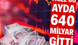 Faize iki ayda 640 milyar gitti Yılın ilk iki ayında faiz ödemeleri 640 milyar lirayı buldu. Faiz giderlerindeki artış yüzde 111.5’e ulaştı. İki aylık KDV tahsilatı 330.7 milyar liraya, ÖTV ödemeleri ise 324.6 milyar liraya çıktı.