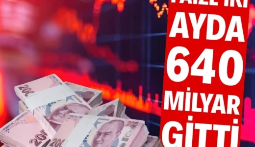 Faize iki ayda 640 milyar gitti Yılın ilk iki ayında faiz ödemeleri 640 milyar lirayı buldu. Faiz giderlerindeki artış yüzde 111.5’e ulaştı. İki aylık KDV tahsilatı 330.7 milyar liraya, ÖTV ödemeleri ise 324.6 milyar liraya çıktı.
