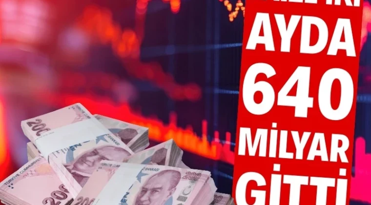 Faize iki ayda 640 milyar gitti Yılın ilk iki ayında faiz ödemeleri 640 milyar lirayı buldu. Faiz giderlerindeki artış yüzde 111.5’e ulaştı. İki aylık KDV tahsilatı 330.7 milyar liraya, ÖTV ödemeleri ise 324.6 milyar liraya çıktı.