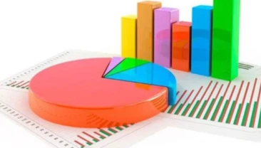 İşte son seçim anketi! Erdoğan 3 aday karşısında da kaybediyor CHP’li belediyelere yönelik operasyonlar devam ederken ortaya çıkan kamuoyu yoklamaları, ‘Operasyonların nedeni bu mu?’ sorusunu sordurdu. Gündemar Araştırma tarafından yapılan son ankette CHP’de cumhurbaşkanlığı seçimindeki potansiyel üç adayının da Erdoğan’a karşı seçimi kazandığı görüldü.