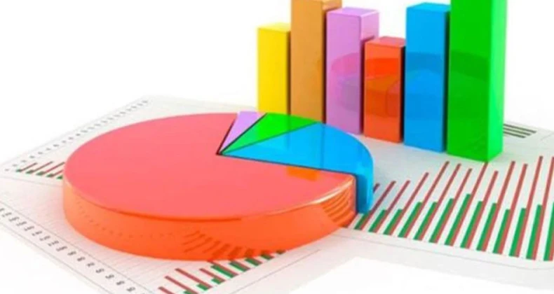 İşte son seçim anketi! Erdoğan 3 aday karşısında da kaybediyor CHP’li belediyelere yönelik operasyonlar devam ederken ortaya çıkan kamuoyu yoklamaları, ‘Operasyonların nedeni bu mu?’ sorusunu sordurdu. Gündemar Araştırma tarafından yapılan son ankette CHP’de cumhurbaşkanlığı seçimindeki potansiyel üç adayının da Erdoğan’a karşı seçimi kazandığı görüldü.