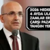‘Ağam bizle dalga geçiyor!’ Şimşek: Enflasyondaki yükseliş geçici 2026 yılı için hedeflediği yüzde 16’lik enflasyon hedefi, neredeyse ilk dört ayda gerçekleşen Bakan Mehmet Şimşek, enflasyondaki yükselişin geçici olduğunu söyledi.