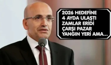 ‘Ağam bizle dalga geçiyor!’ Şimşek: Enflasyondaki yükseliş geçici 2026 yılı için hedeflediği yüzde 16’lik enflasyon hedefi, neredeyse ilk dört ayda gerçekleşen Bakan Mehmet Şimşek, enflasyondaki yükselişin geçici olduğunu söyledi.