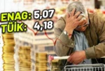 TÜİK nisan enflasyonunu açıkladı! Şimşek’in yıllık hedefine 4 ayda varıldı Türkiye İstatistik Kurumu (TÜİK) 2026 yılının nisan ayı tüketici enflasyonunu açıkladı. Tüketici fiyat endeksi (TÜFE) yıllık yüzde 32,37 olurken, aylık yüzde 4,18 olarak açıklandı.
