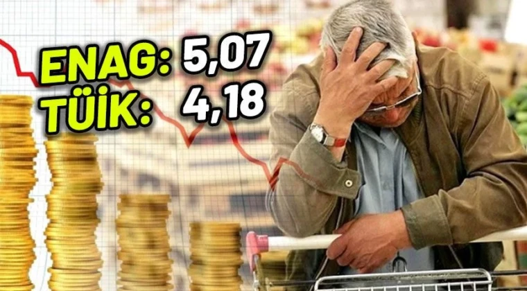 TÜİK nisan enflasyonunu açıkladı! Şimşek’in yıllık hedefine 4 ayda varıldı Türkiye İstatistik Kurumu (TÜİK) 2026 yılının nisan ayı tüketici enflasyonunu açıkladı. Tüketici fiyat endeksi (TÜFE) yıllık yüzde 32,37 olurken, aylık yüzde 4,18 olarak açıklandı.