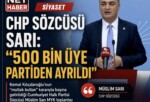 CHP Sözcüsü Sarı: “500 bin üye partiden ayrıldı” Kemal Kılıçadaroğlu’nun “mutlak butlan” kararıyla başına getirildiği Cumhuriyet Halk Partisi Sözcüsü Müslim Sarı MYK toplantısı sonrasında yaptığı açıklamada partiden istifa eden üye sayısının “500 bin olduğunu” söyledi.